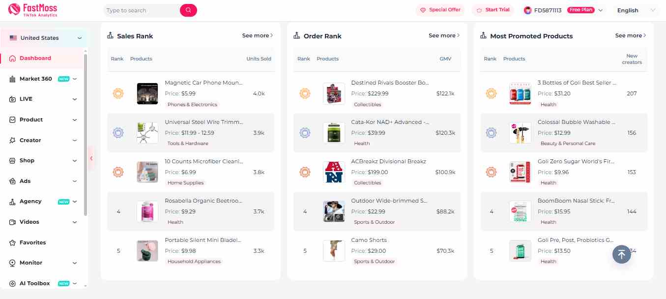 FastMoss TikTok Shop Analytics Dashboard